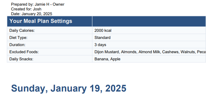 Branded meal plan example